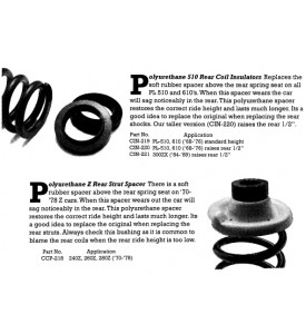 Polyurethane 510 Rear Coil Insulator